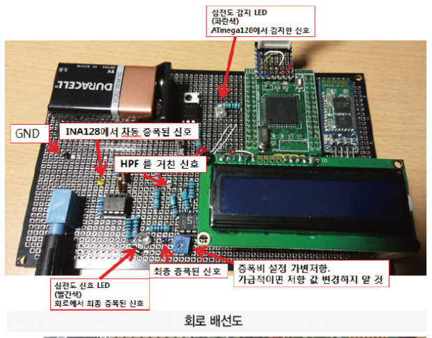 64 ICT 두근두근원격모니터링 (18)