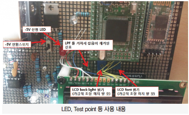 64 ICT 두근두근원격모니터링 (19)