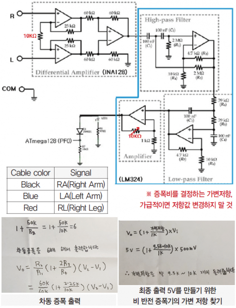 64 ICT 두근두근원격모니터링 (7)