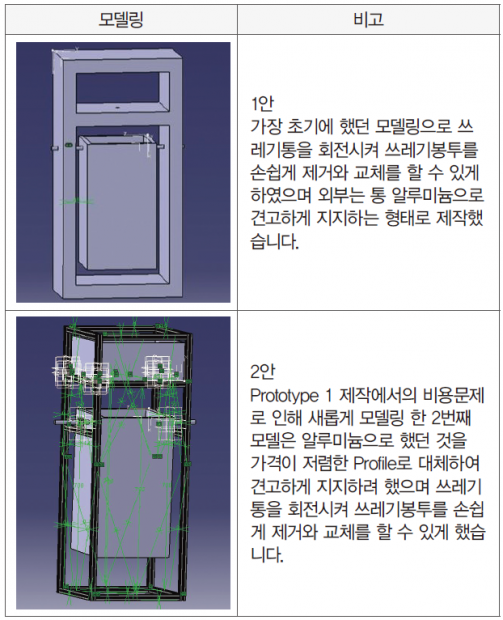 64 ICT 파이어가드 (4)