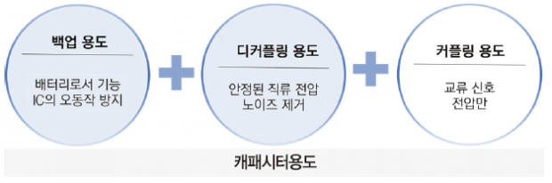 66_ict_환기제어 (10)