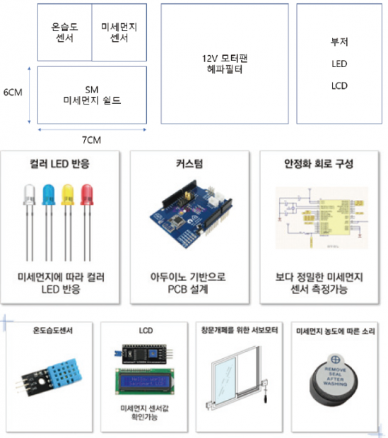 66_ict_환기제어 (5)