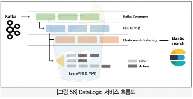 67 ict 최우수상_스마트파크 (33)