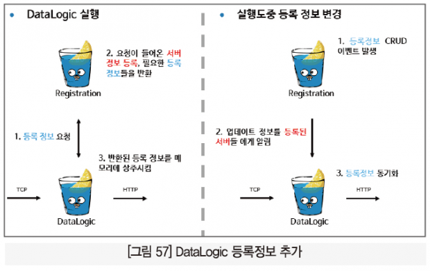 67 ict 최우수상_스마트파크 (34)