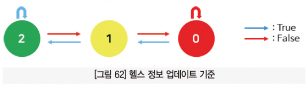 67 ict 최우수상_스마트파크 (38)