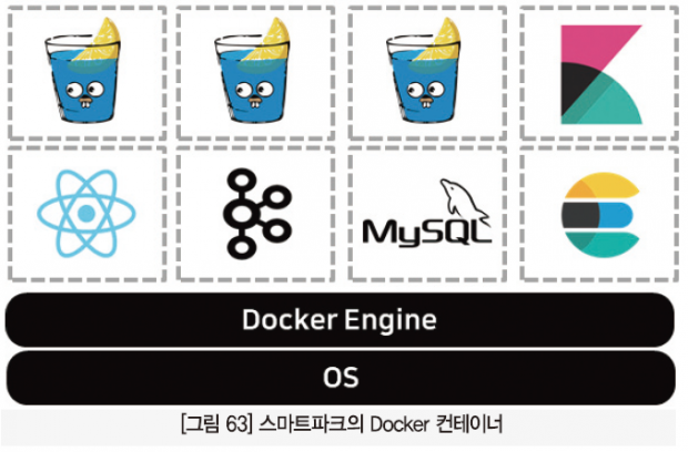 67 ict 최우수상_스마트파크 (39)