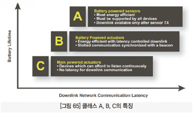 67 ict 최우수상_스마트파크 (41)