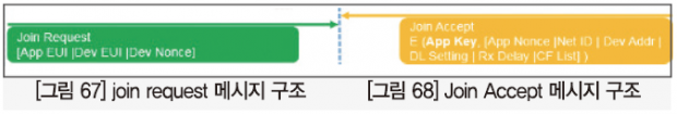 67 ict 최우수상_스마트파크 (43)