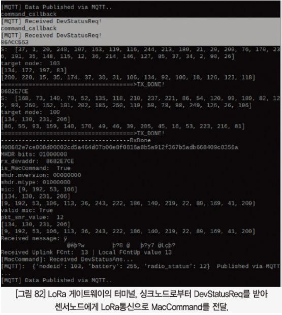 67 ict 최우수상_스마트파크 (58)