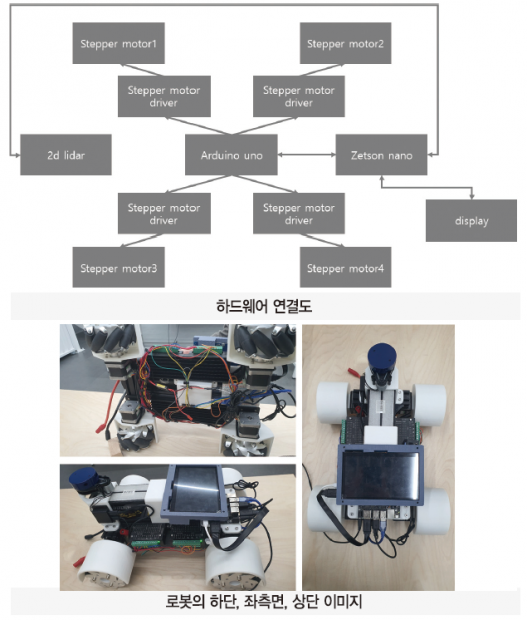 68 ICT_매카넘휠 (4)