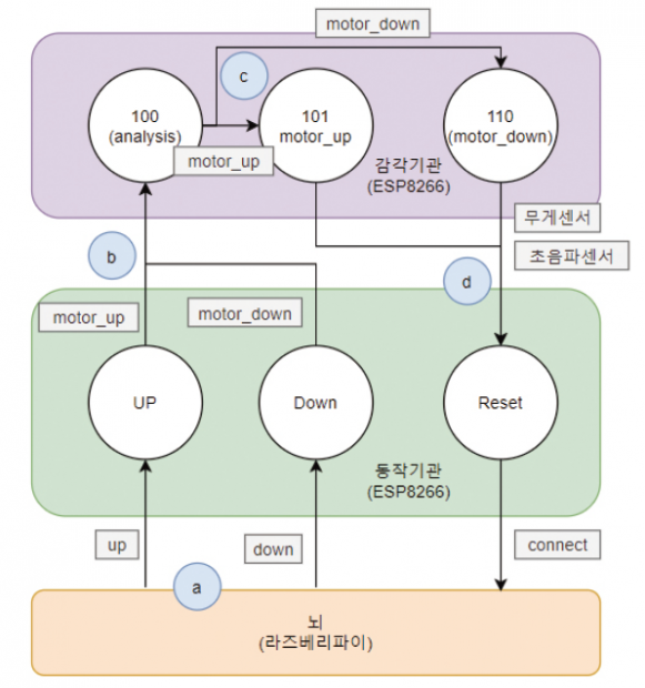 68 ict_ 투명페트분리배출 (13)